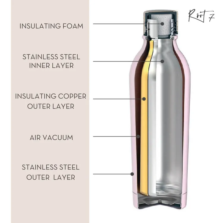 Blueberry Split Water Bottle