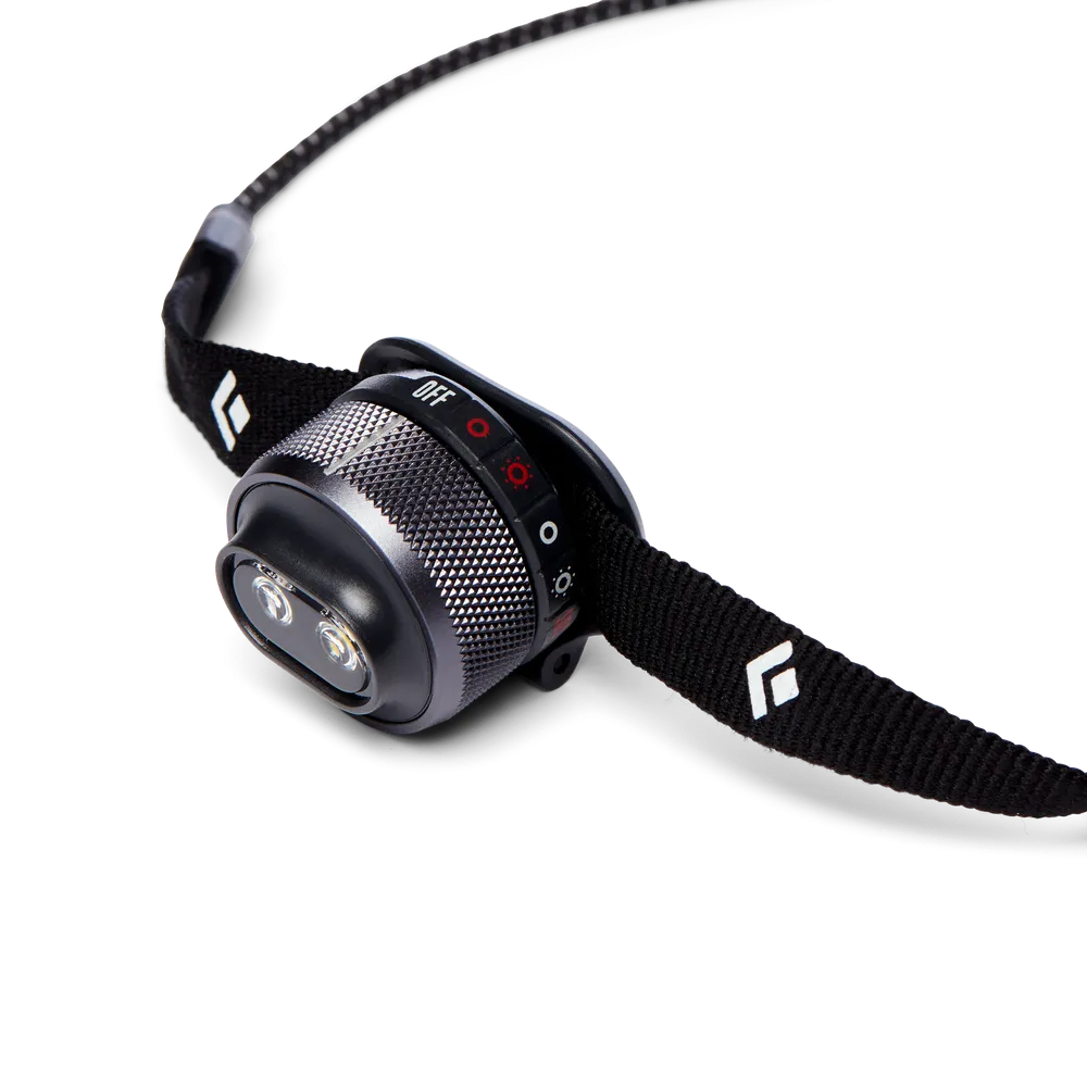 Flare Headlamp