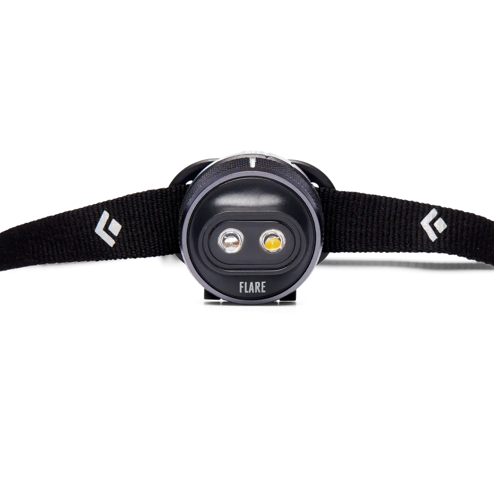 Flare Headlamp