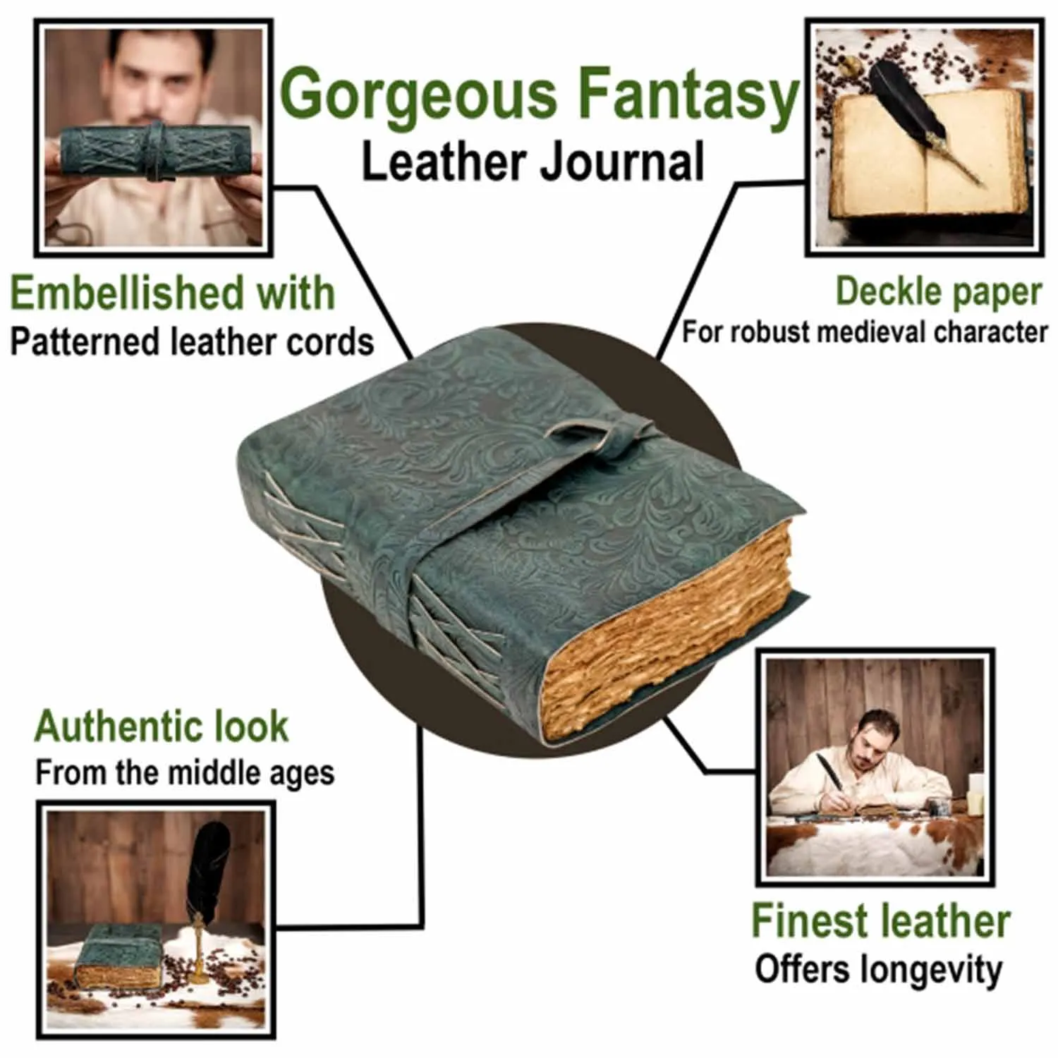 Green Floral Medieval Leather Journal with Antique Paper