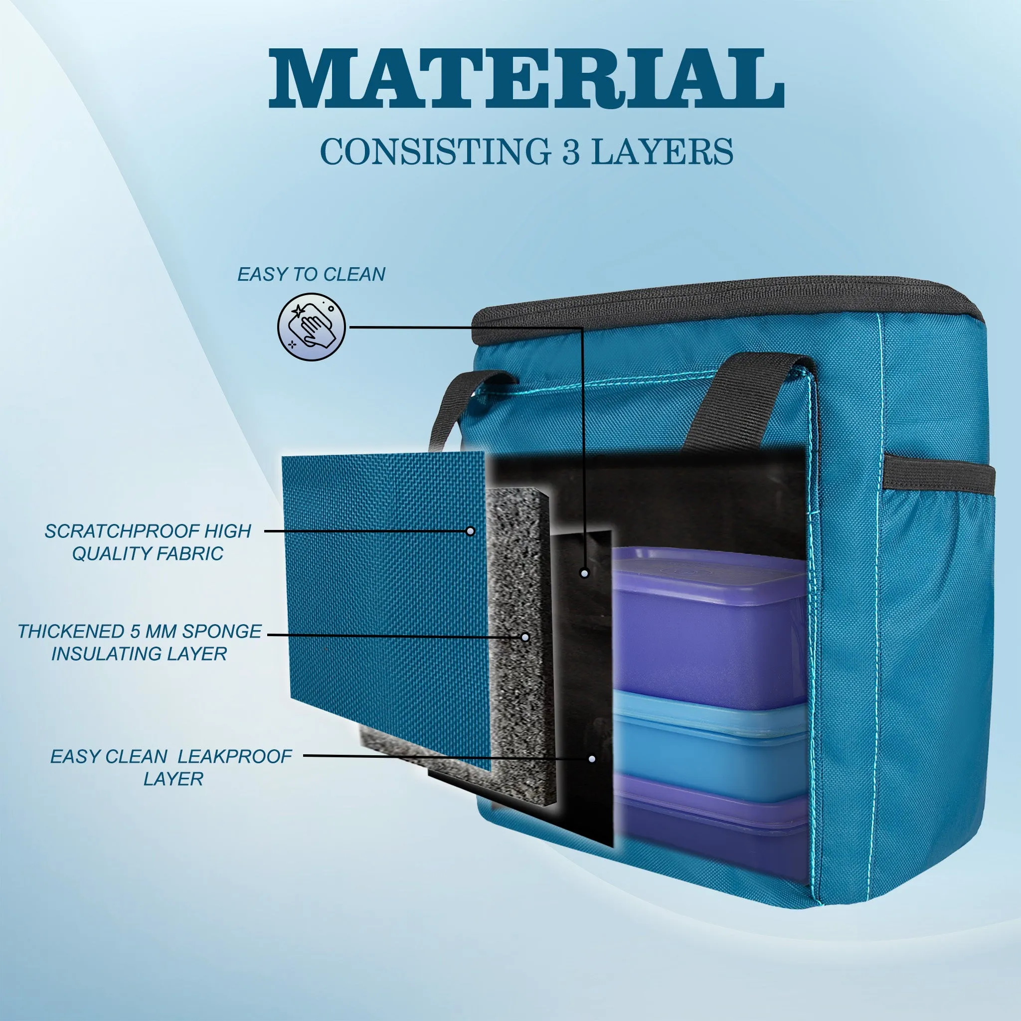 Hoover 7L Marine Blue Lunch Bag