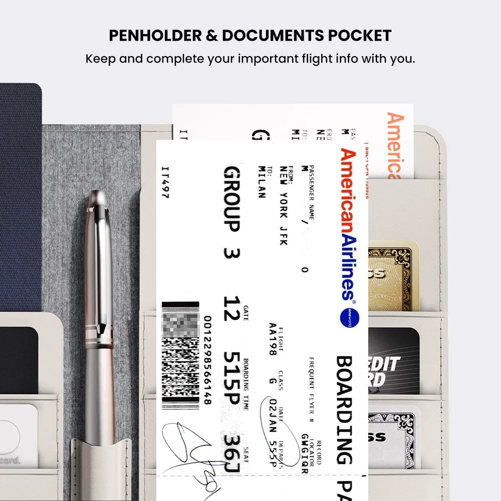 LOC8 Passport Finder Wallet and Holder