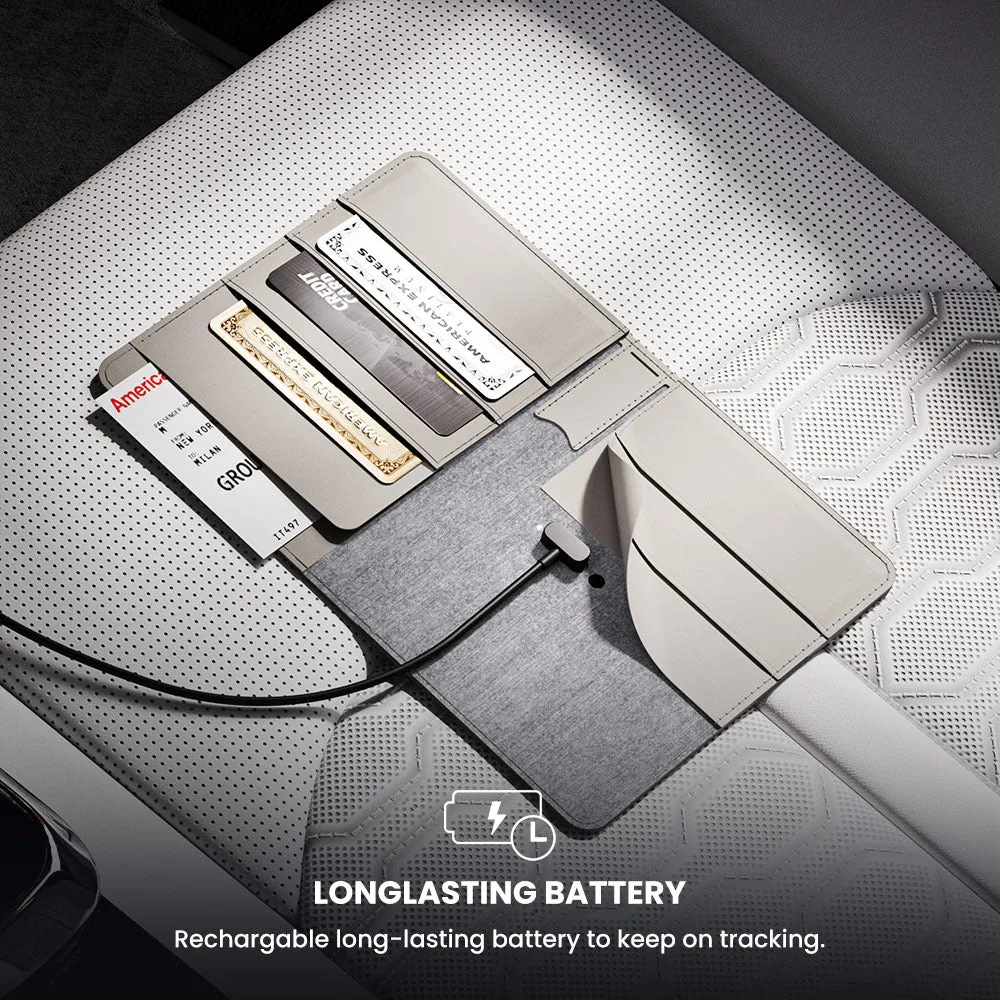 LOC8 Passport Finder Wallet and Holder