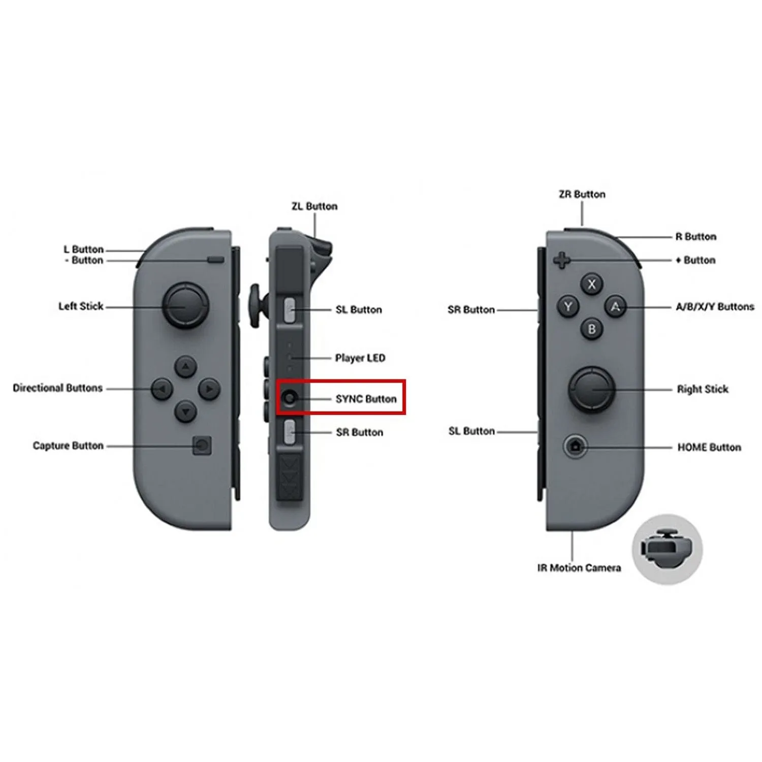 Nintendo Switch Joy-Con Controller (L R)