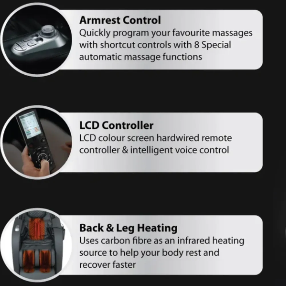 TEBO Chair, Luxurious Robotic Hands - Elite