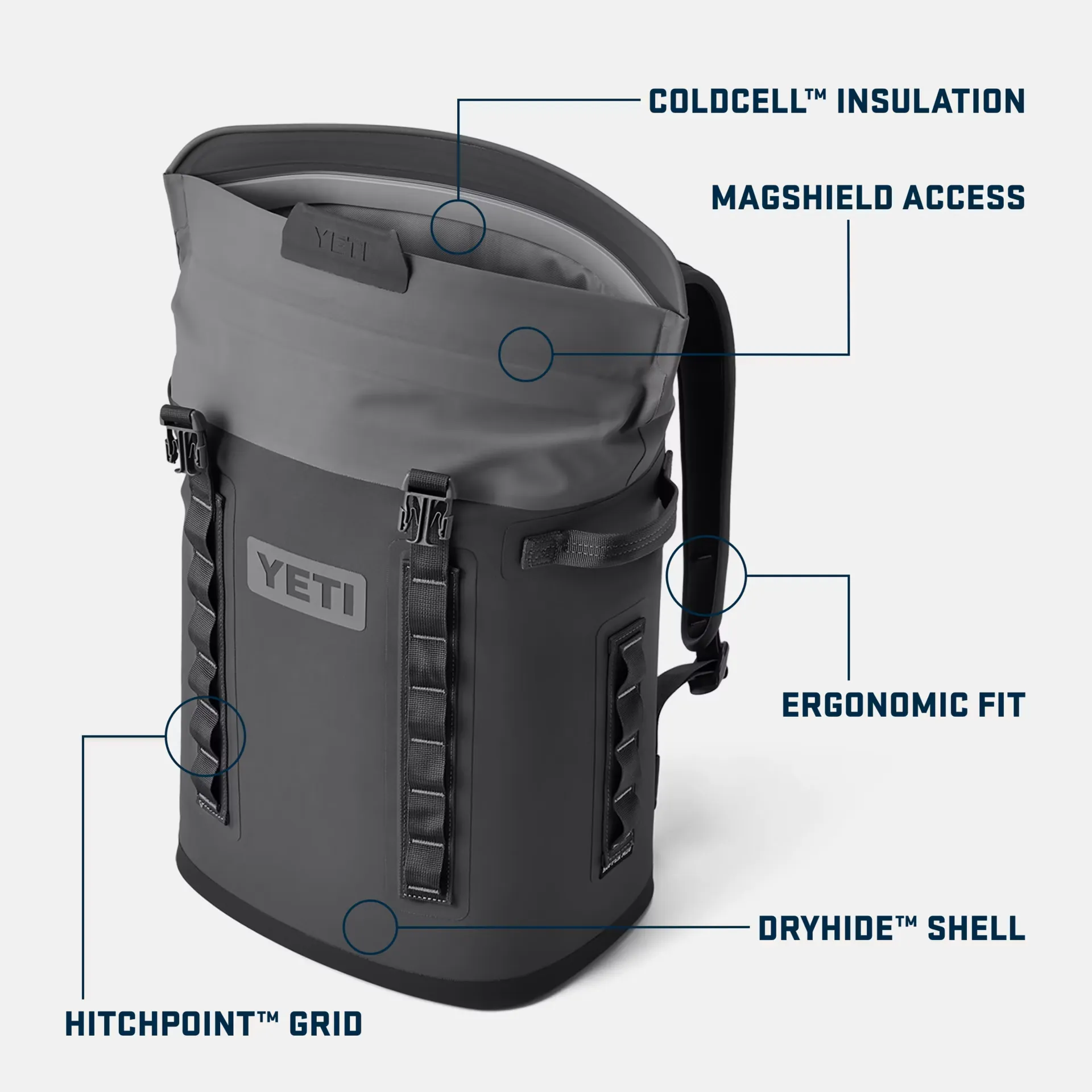 YETI Hopper M20 Backpack Soft Cooler- Charcoal